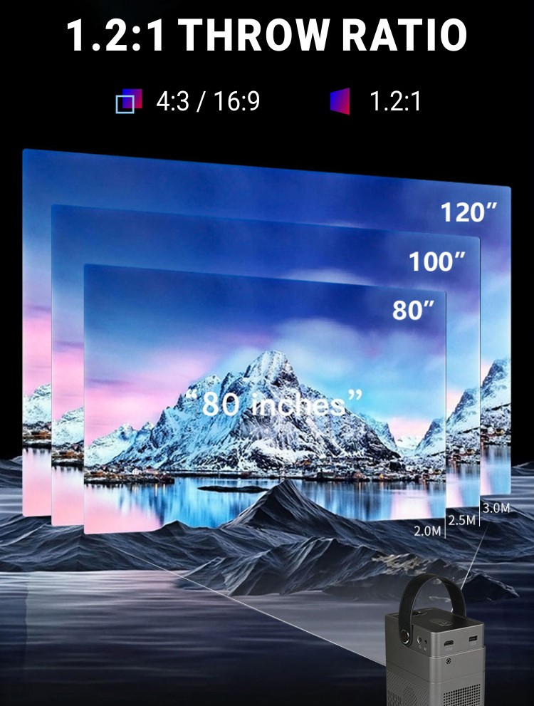 mini projector with keystone correction