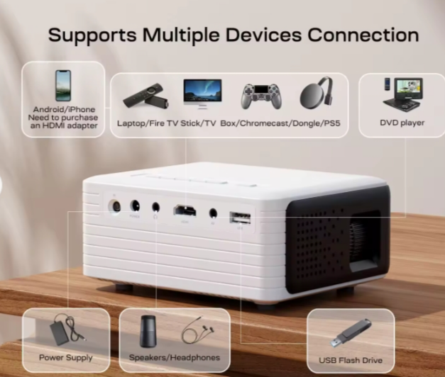 mini projector for phone and laptop