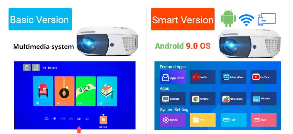 best native 1080p projector