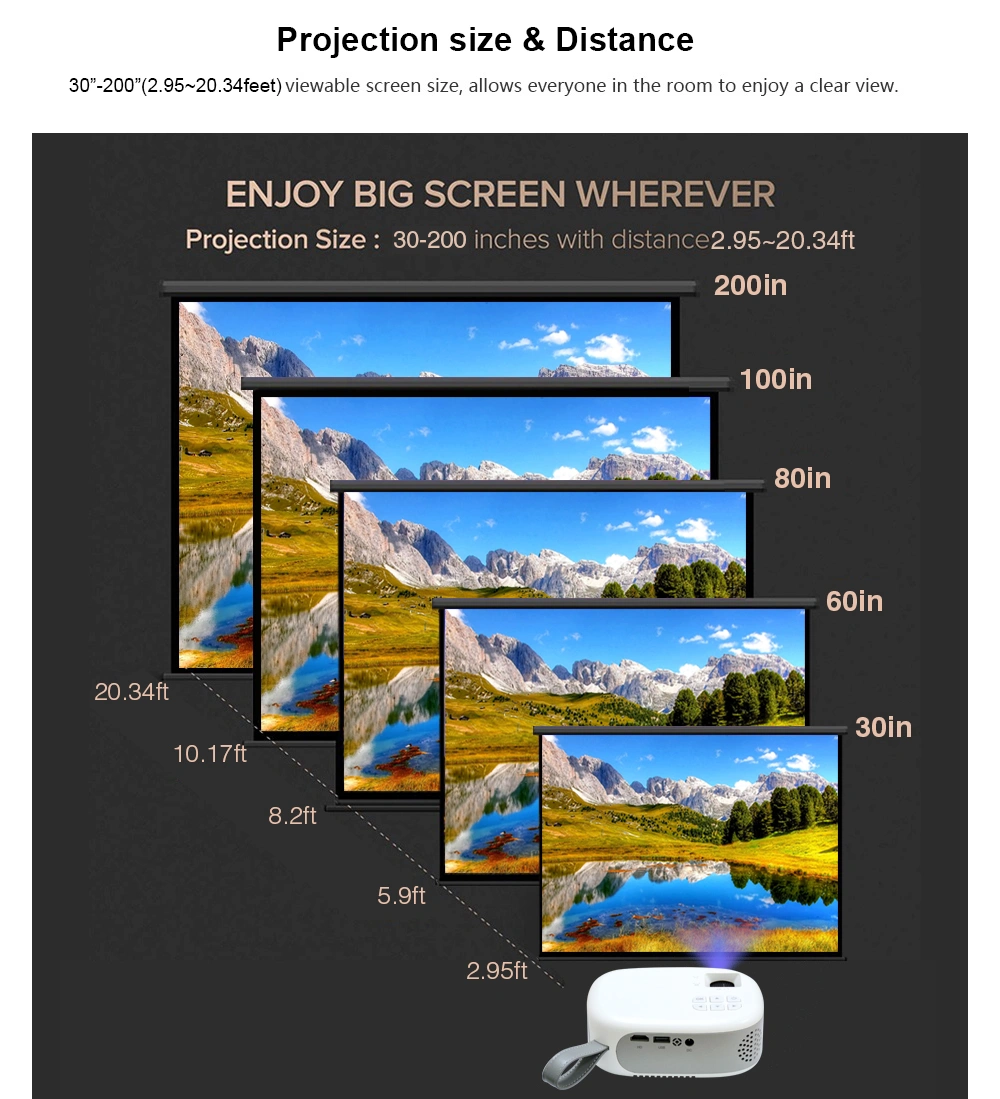 best smart mini projector1
