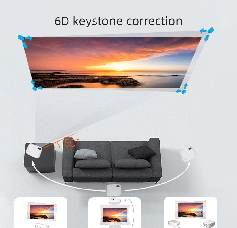 home movie projector 4k