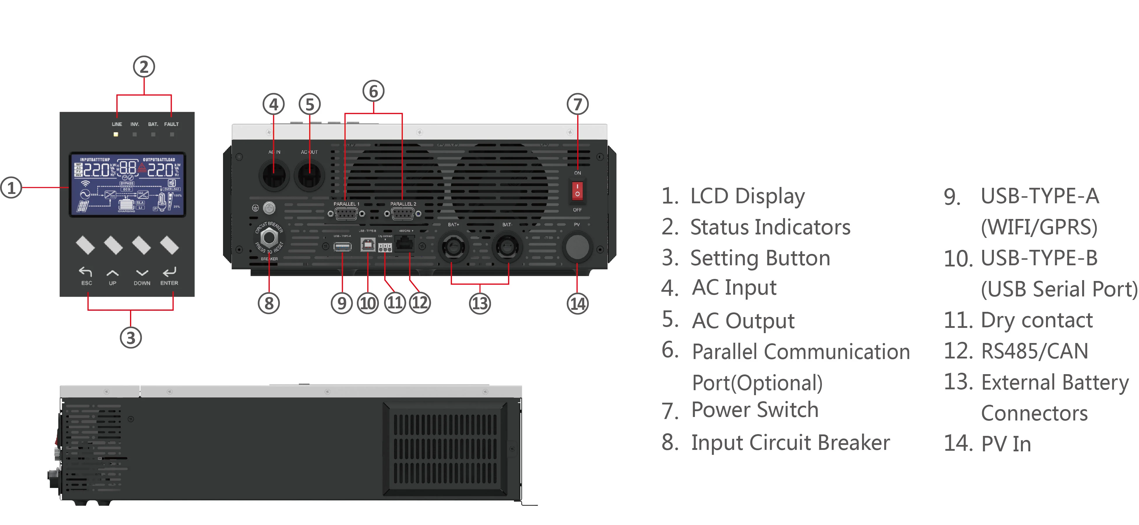 Off-grid Solar Inverter Off-grid Solar Inverter