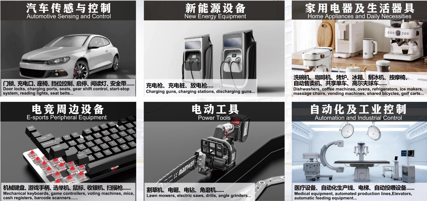 sealed micro switch application