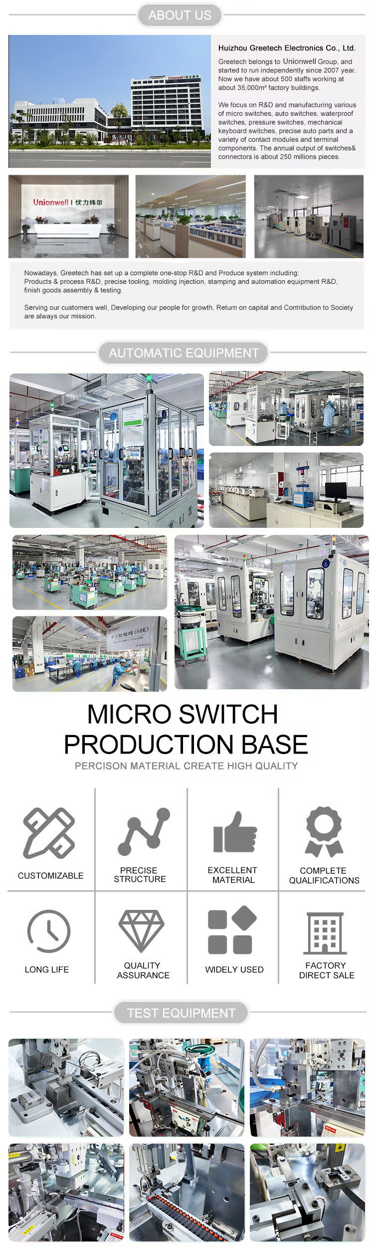 Company Profile