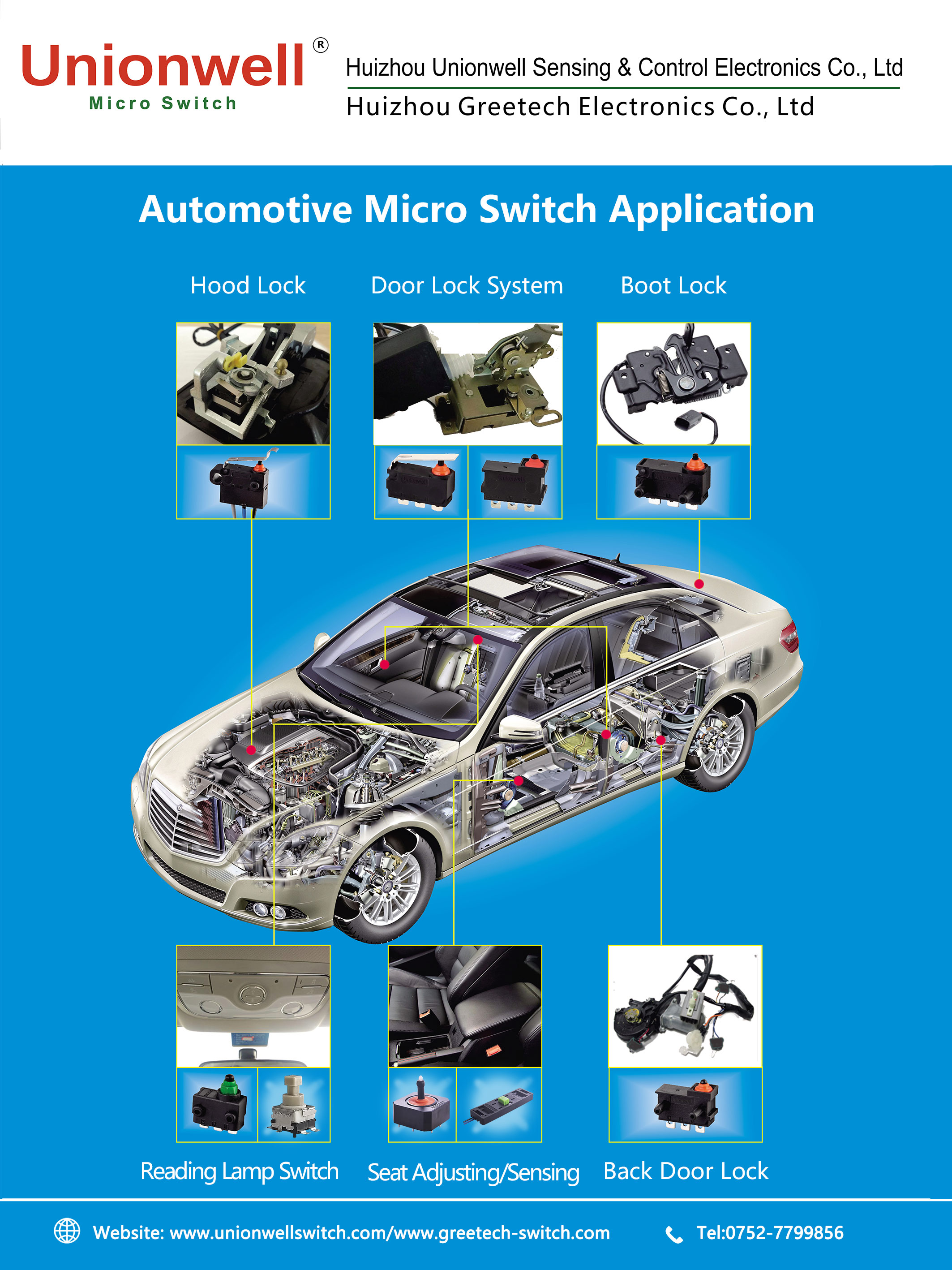 Sealed Micro Switches in Automotive Applications