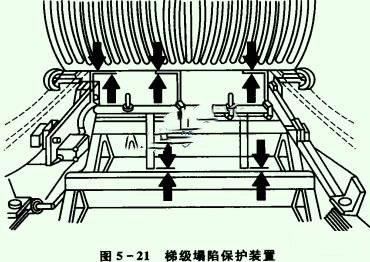 Unionwell escalator waterproof micro switch for detection of missing or saggring steps
