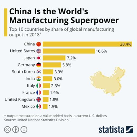 micro switch manufacturers in the world