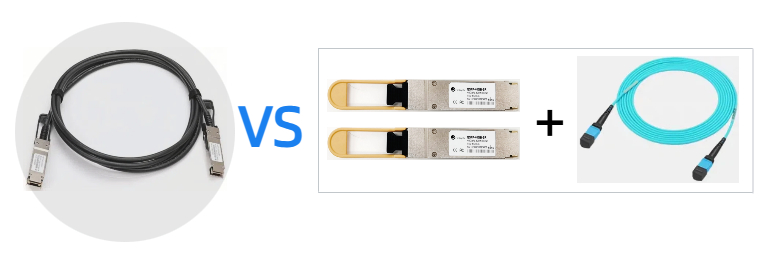 HCH is a manufacturer of 40g dac fiber patch cables.