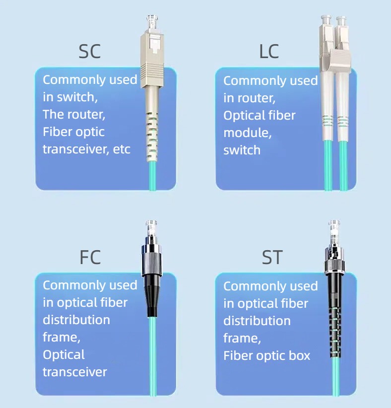 we offer high quality om3 fiber patch cords that can provide customers with fast and reliable network transmission services.
