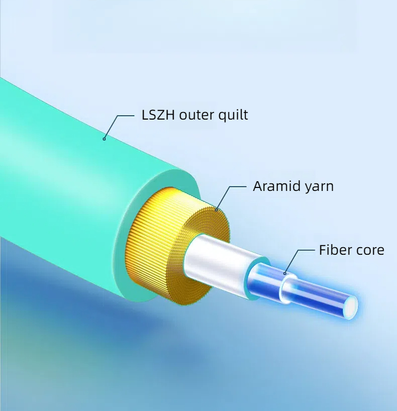 we offer high quality om3 fiber patch cords that can provide customers with fast and reliable network transmission services.