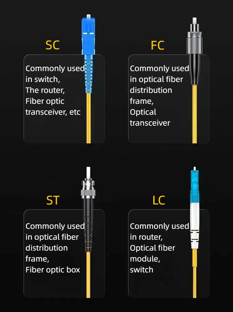 HCH offers high quality single mode fiber patch cords.