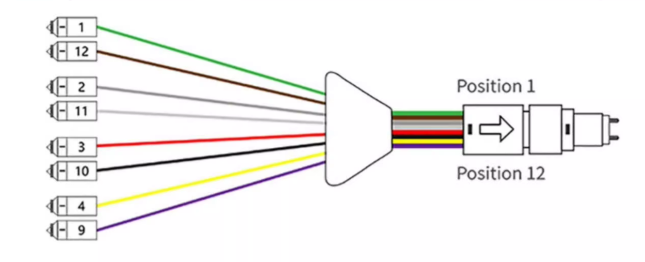 8 fiber mpo lc patch cord type b polarity wiring diagram
