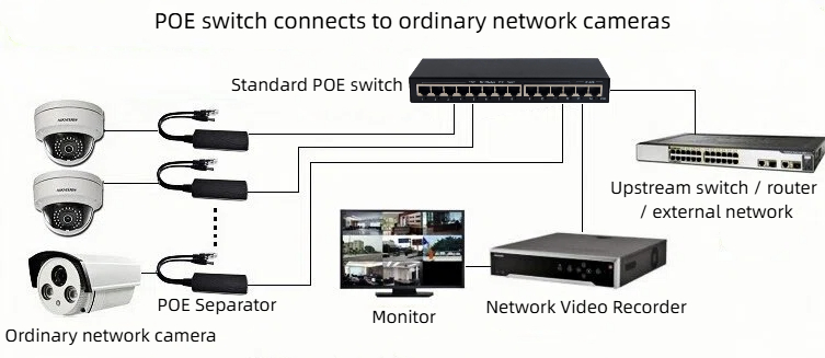we are a professional supplier of 100mbps 14 port poe switches in China.