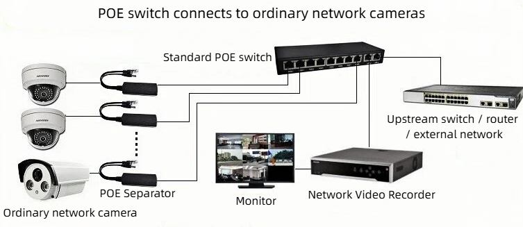we are a professional supplier of 100mbps 10 port poe switches in China.
