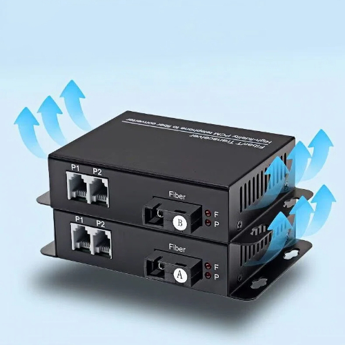 our 2 channel telephone optical transceivers feature efficient photoelectric conversion, clear communication, and stable operation.