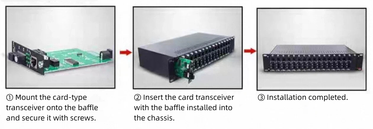 HCH can offer you 2U 16 slots optical transceiver racks that enables multiple types of rate optical modules to work simultaneously.
