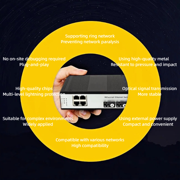 HCH can offer you high-quality industrial ring network switches.