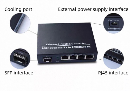 HCH offers stable gigabit 1 fiber 4 copper transceivers for transmission.
