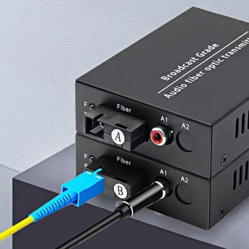 our broadcast grade audio fiber optic transmitters operate with lasting stability, without any delay or attenuation.