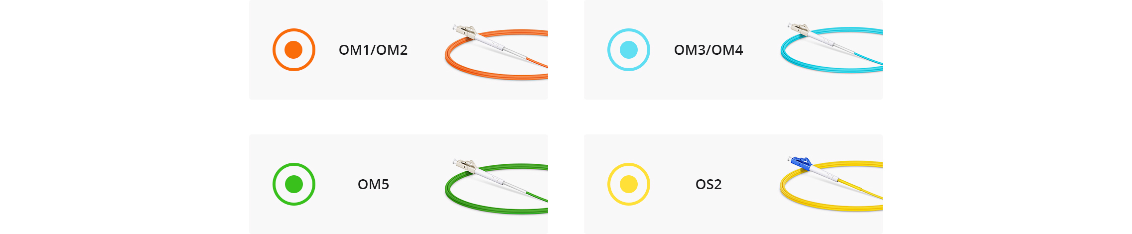 we offer high quality simplex lc fiber patch cable that can provide customers with fast and reliable network transmission services.