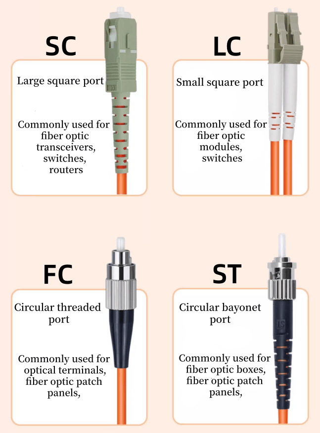 om2 duplex lc to sc multimode patch cable