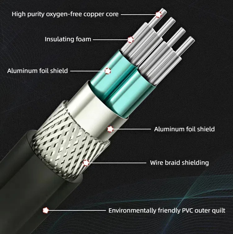HCH is a professional manufacturer in China specializing in 40g breakout dac cable 3m and other high-speed data center interconnect solutions.