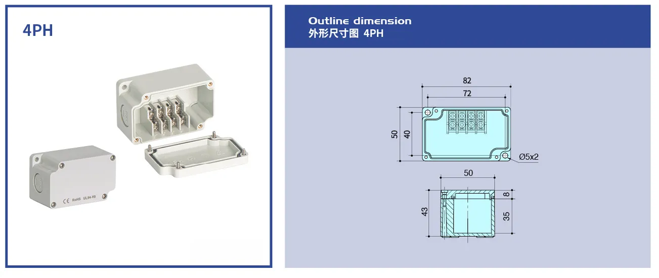 terminal junction box