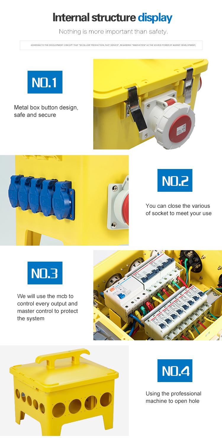 CANGO KG-12M waterproof socket box detail image for outdoor socket distribution CANGO KG-12M waterproof socket box detail image for outdoor socket distribution