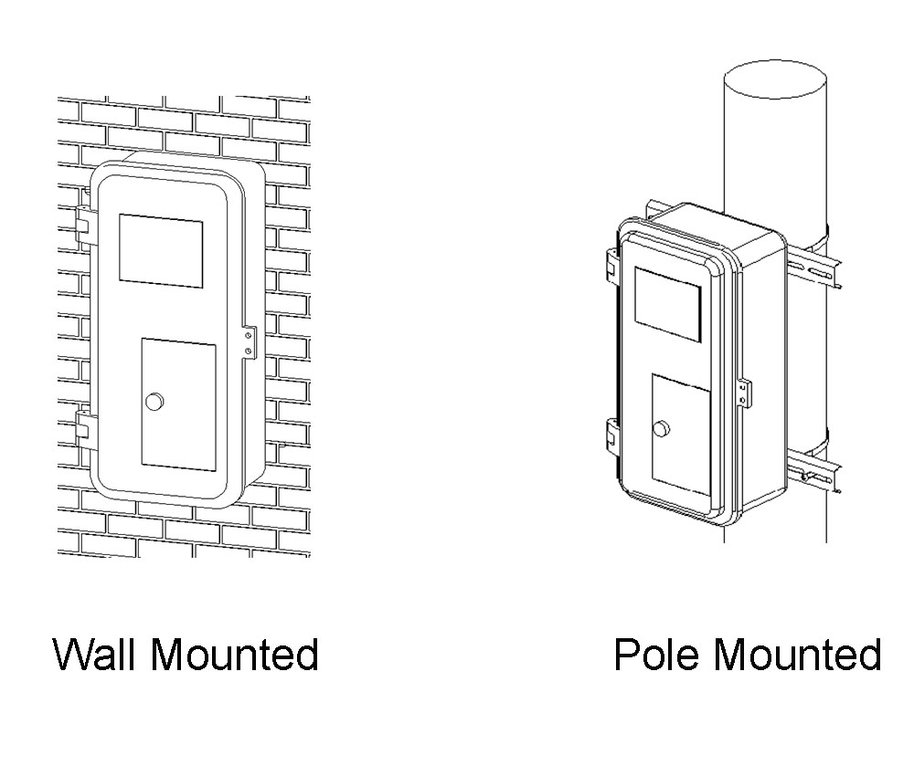 waterproof connector