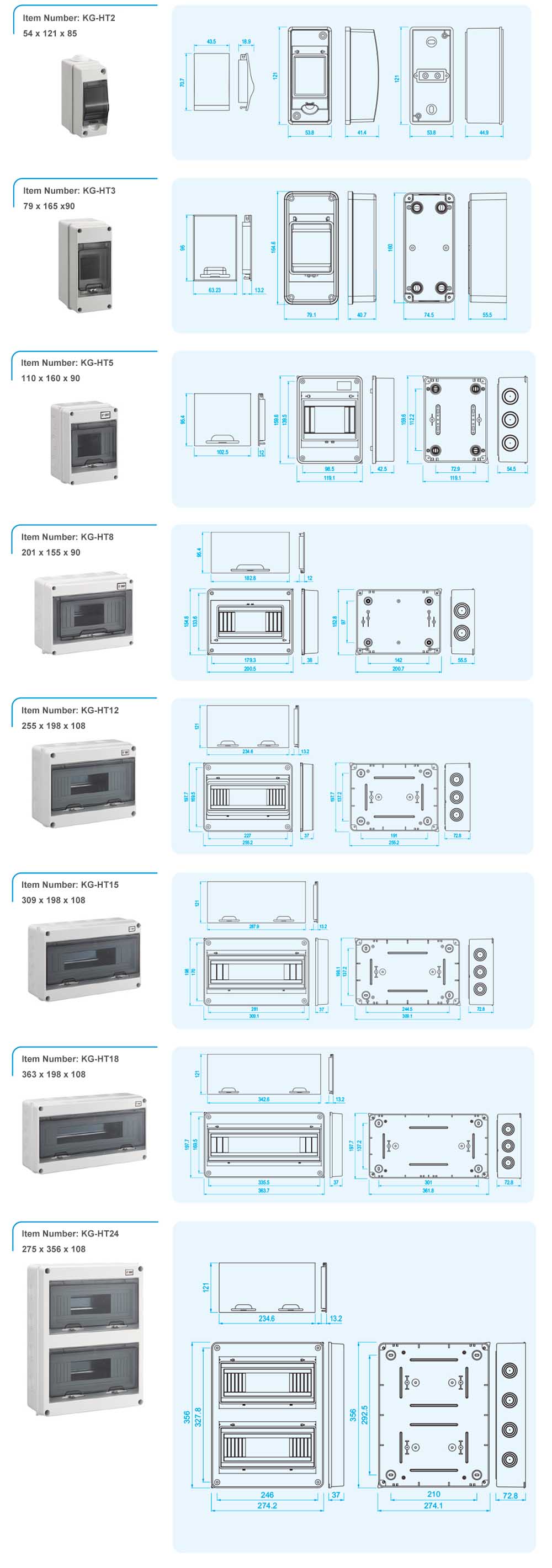 HT distribution box