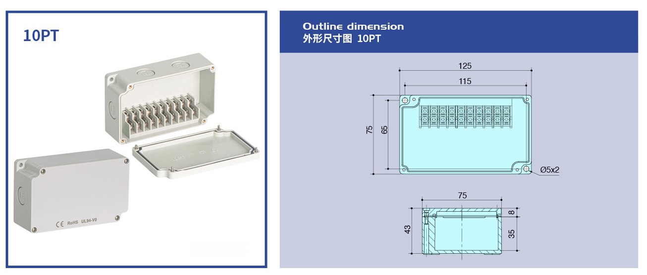terminal junction box