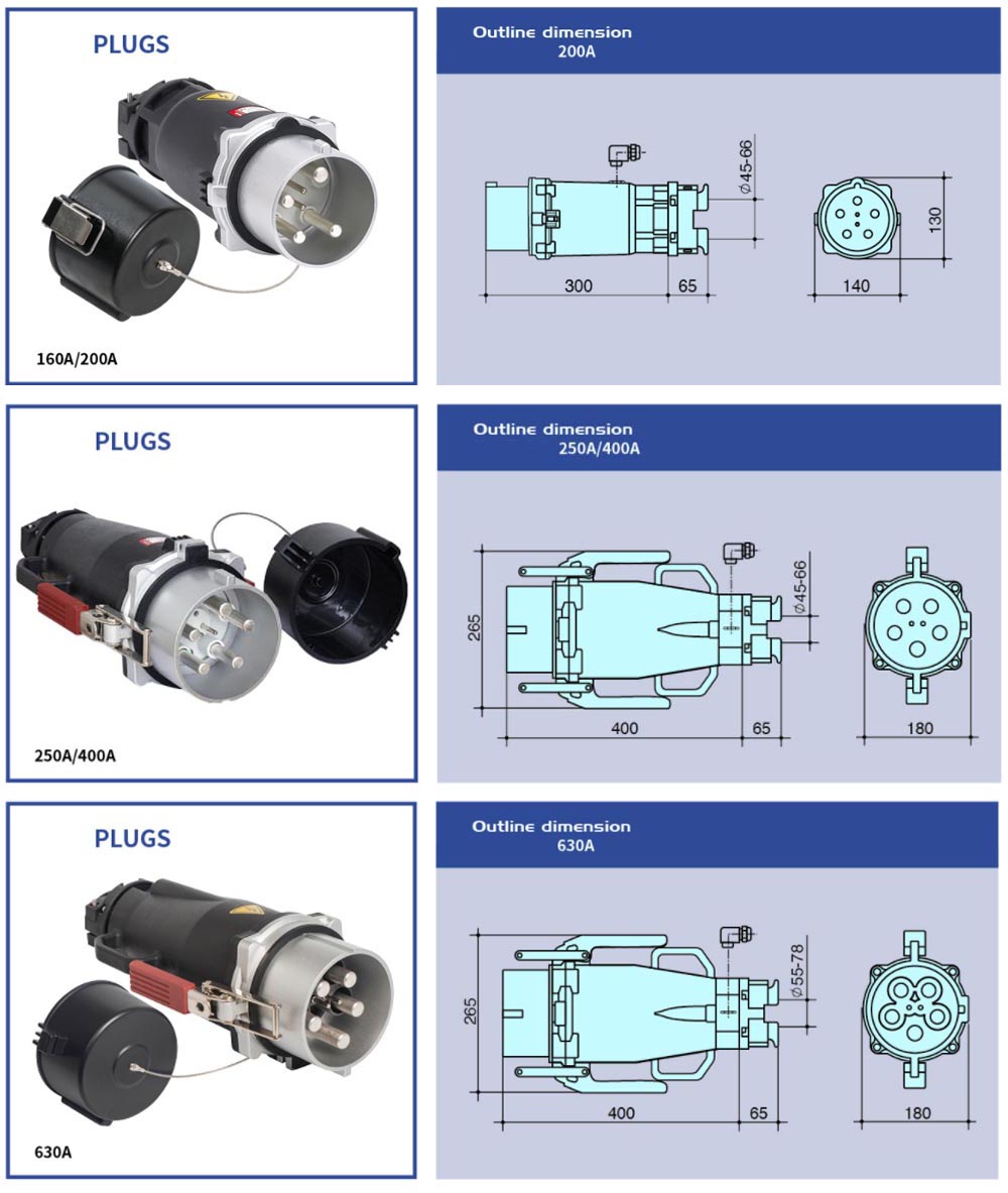CANGO KG75201/KG75206 160A 200A 400V IP67 Industrial Plug for industrial power connection CANGO KG75201/KG75206 160A 200A 400V IP67 Industrial Plug for industrial power connection
