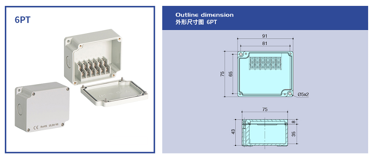 terminal junction box