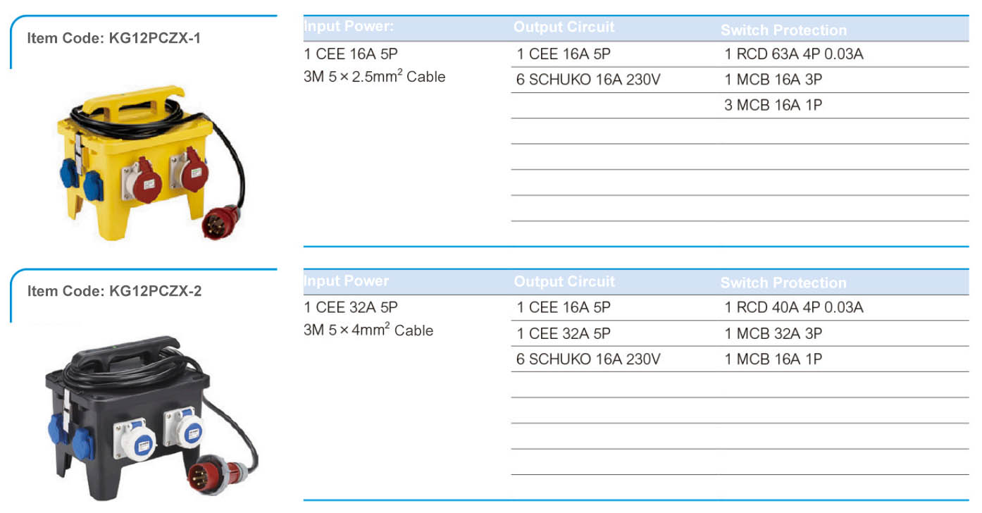 CANGO KG-12M waterproof socket box detail image for outdoor socket distribution CANGO KG-12M waterproof socket box detail image for outdoor socket distribution