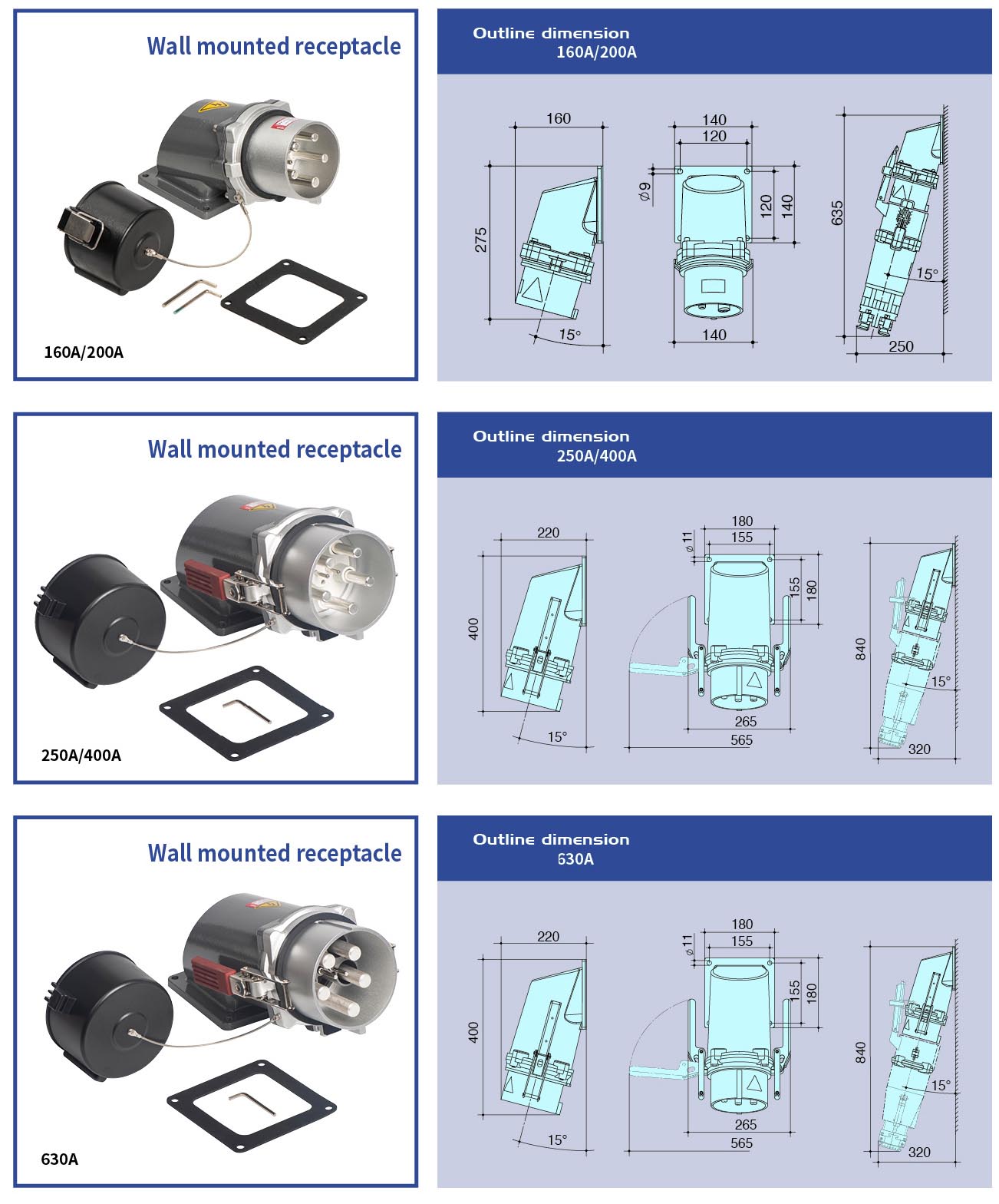 CANGO KG75251A/KG7526A A Type Surface Mounted Industrial Plug for industrial power connection
