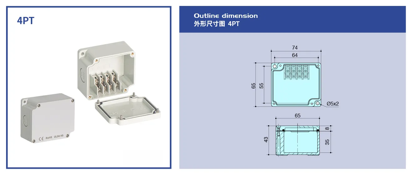 terminal junction box