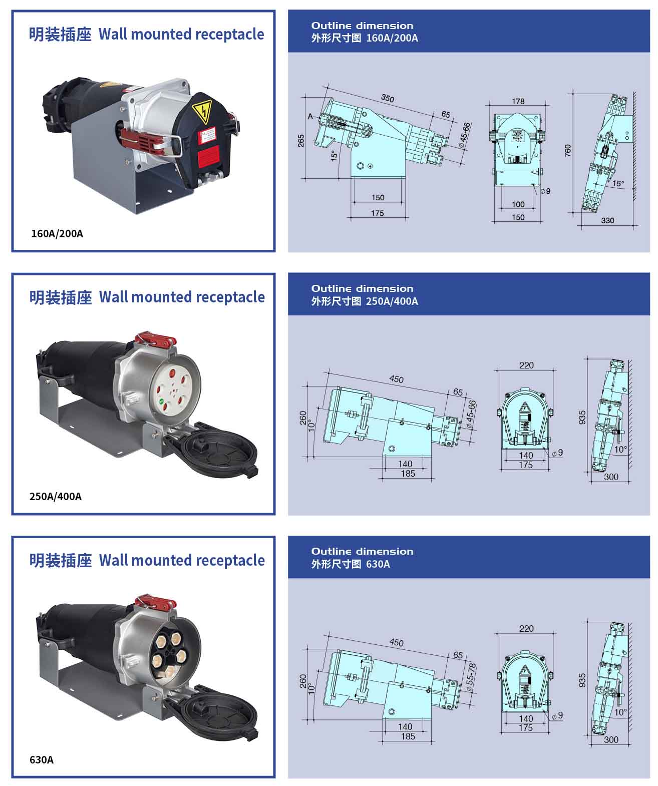 CANGO KG75221B/KG75226B B Type Surface Mounted Industrial Socket for industrial power connection CANGO KG75221B/KG75226B B Type Surface Mounted Industrial Socket for industrial power connection