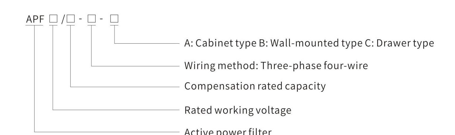 APF active power filter model and meaning diagram APF active power filter model and meaning diagram
