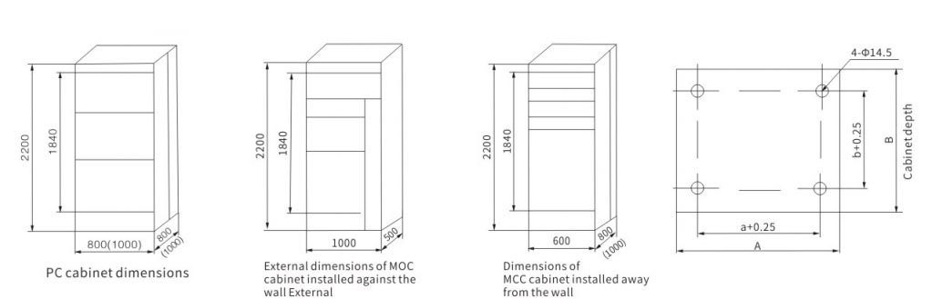 GCK low-voltage withdrawable switchgear installation dimensions drawing GCK low-voltage withdrawable switchgear installation dimensions drawing