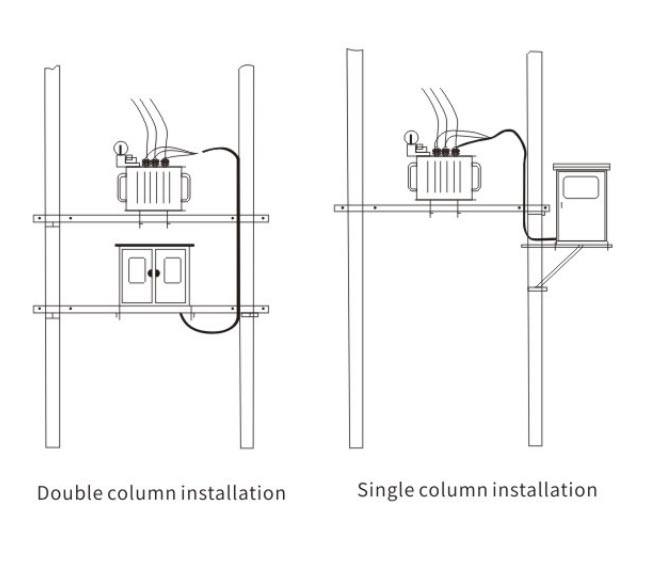 GGJ low-voltage reactive power intelligent compensation device installation dimensions drawing
