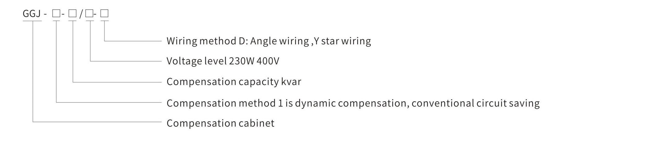 GGJ low-voltage reactive power intelligent compensation device model and meaning diagram