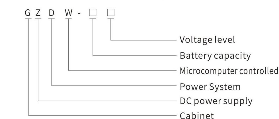 GZDW dc power supply cabinet model and meaning diagram