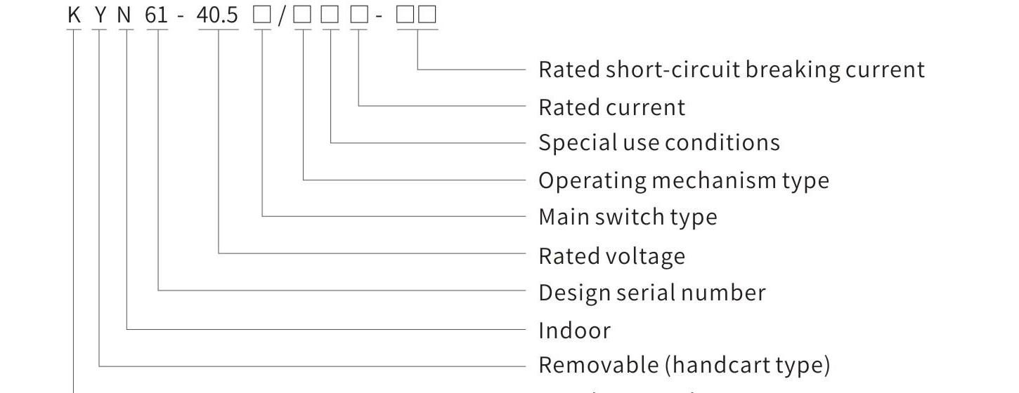 KYN61-40.5 armored removable ac metal-enclosed switchgear model and meaning diagram