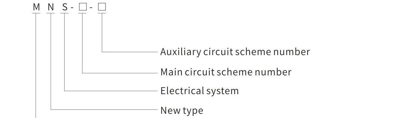 MNS low-voltage withdrawable switchgear model and meaning diagram