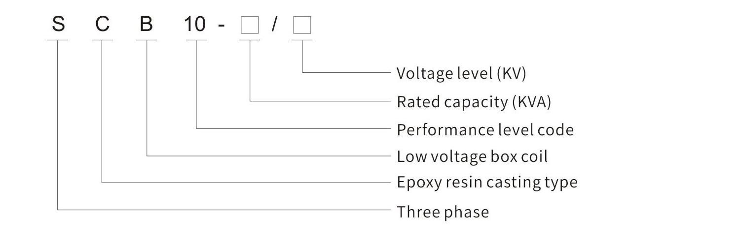 SC(B)10 dry-type power transformer model and meaning diagram SC(B)10 dry-type power transformer model and meaning diagram
