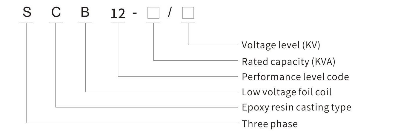 SC(B)12 dry-type power transformer model and meaning diagram