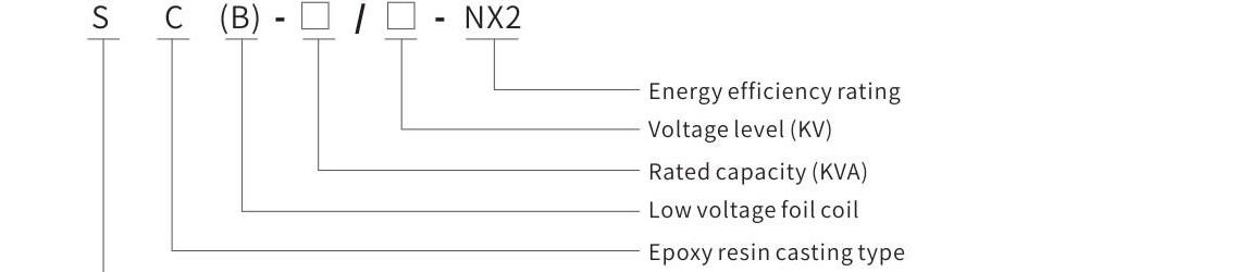 SC(B)14-NX2 level 2 energy-efficiency dry-type transformer model and meaning diagram