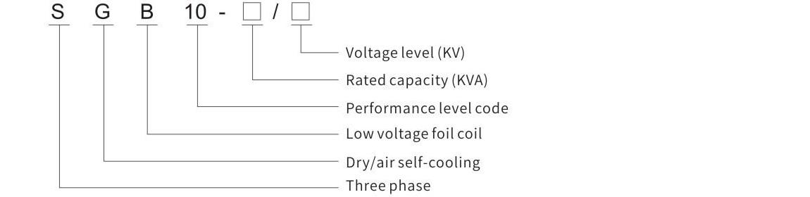 SG(B)10 h-class three-phase dry-type power transformer model and meaning diagram