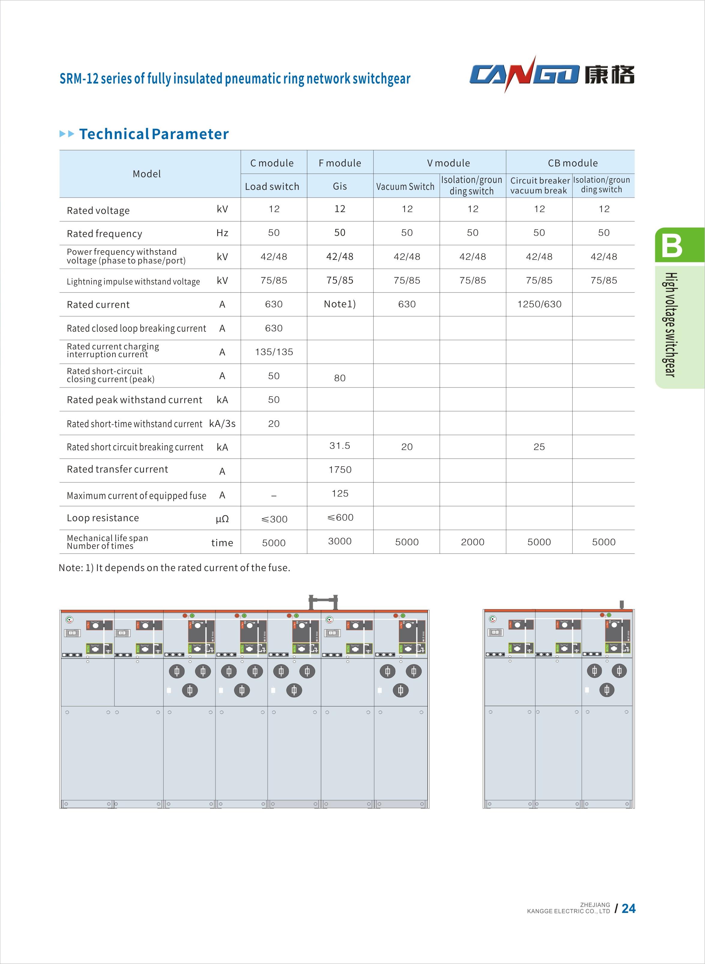SRM-12 12kv gas-insulated rmu technical parameter table page 24