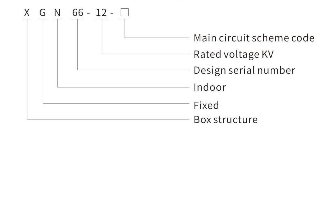 XGN66-12 box-type fixed metal-enclosed switchgear model and meaning diagram
